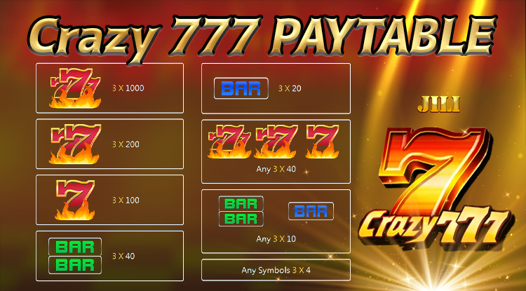 Crazy 777 jili slot Paytable