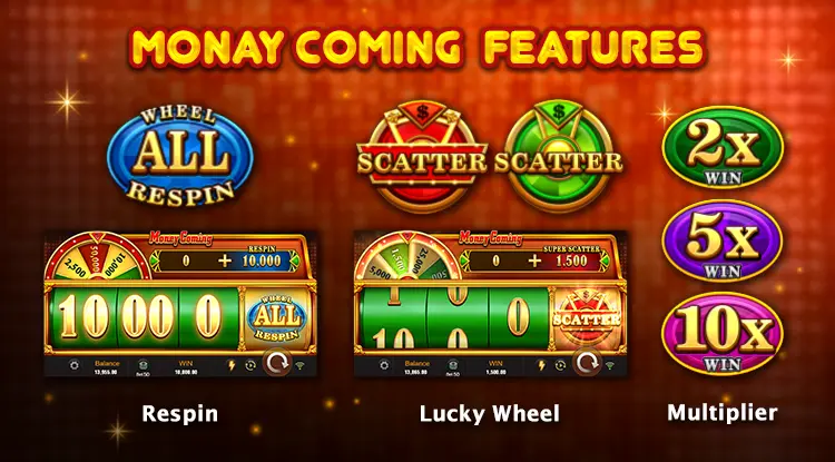 Money_Coming_jili_slot_Features