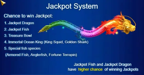 Jackpot Fishing Tricks & Strategy