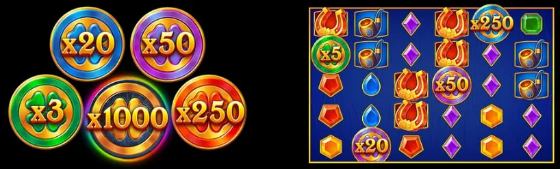 Lucky Penny Multiplier symbols