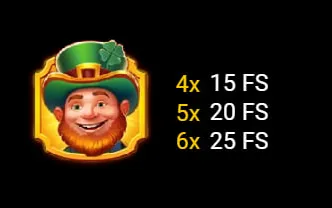 Lucky Penny Payout Table Lucky Penny Payout Table